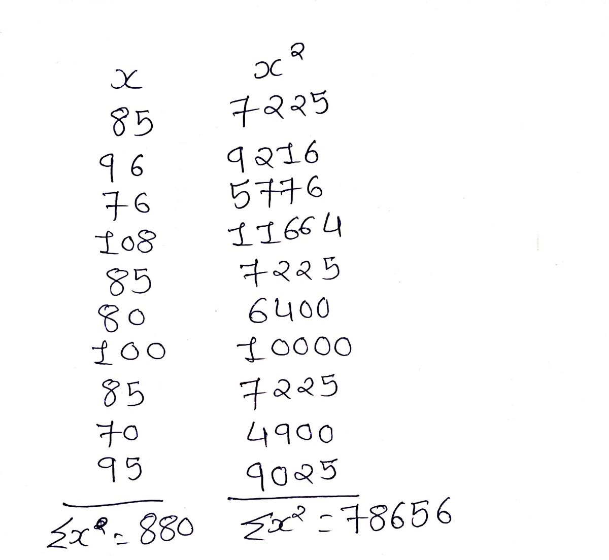 Statistics homework question answer, step 1, image 1